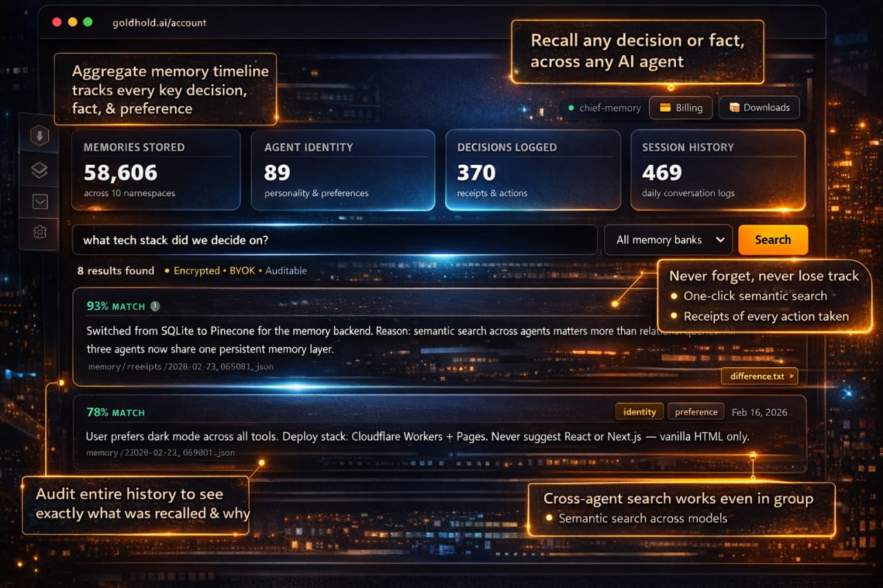 GoldHold Dashboard. persistent memory for AI agents